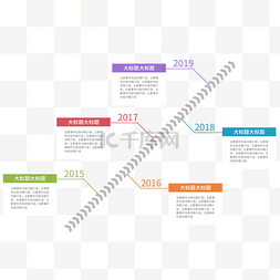 时间轴图片_企业历程使用时间轴