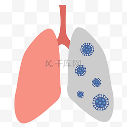 感染新型冠状病毒图片_肺部感染病毒
