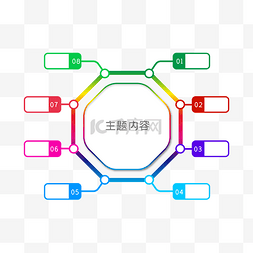 时间轴图片_渐变八边形时间轴