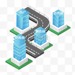 供应链字体图片_城市建筑供应链