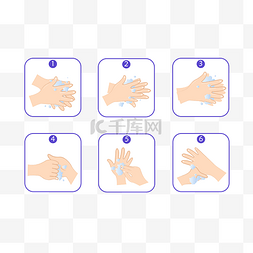 洗手步骤图片_保持卫生除菌消毒洗手步骤插画