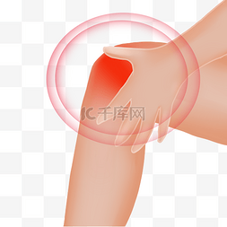 关节周缘疼痛图片_风湿膝盖疼痛