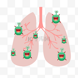 病毒重生图片_肺炎病毒侵害的肺