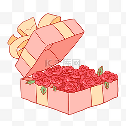 精美鲜花红色图片_精美红色玫瑰礼盒