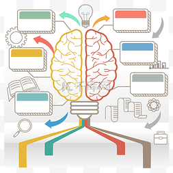 大脑思维导图图片_思维导图灯泡矢量图