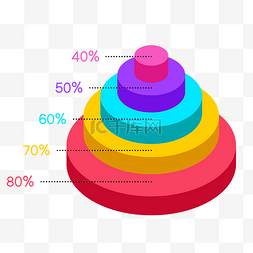 马卡龙彩色金字塔层级关系PPT素材