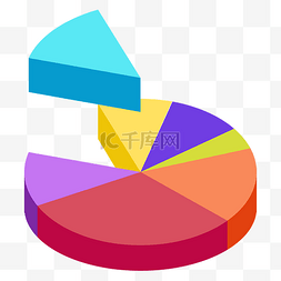 饼状数据分析图图片_五彩数据饼状分析图元素
