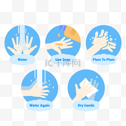洗手液步骤图片_手清洁步骤图