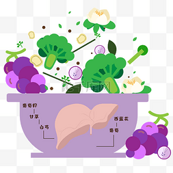 中医食疗熬夜护肝维生素