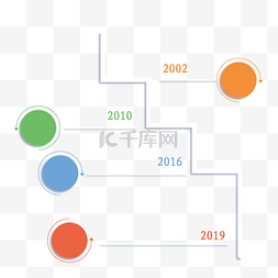 踏青ppt模板图片_商务PPT时间轴