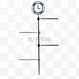 后现代时钟图片_时钟时间轴