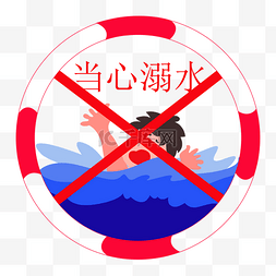防溺水标识