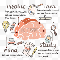 大脑思维手绘图片_线条可爱大脑发散思维元素