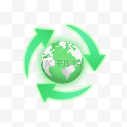 绿色循环地球