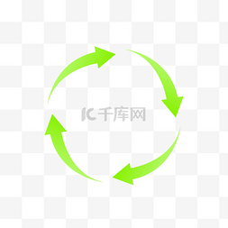 循环周转箱图片_绿色循环箭头