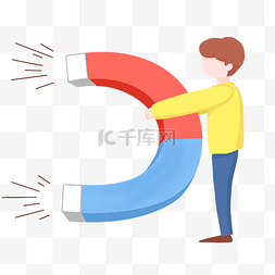 电磁炉专用锅图片_拿红蓝色磁铁