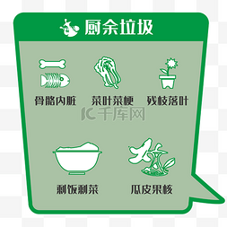 垃圾通分类素材图片_垃圾分类厨余垃圾