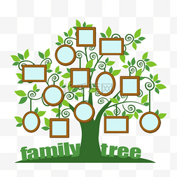 画绿色树叶图片_手绘绿色家谱家庭关系相框