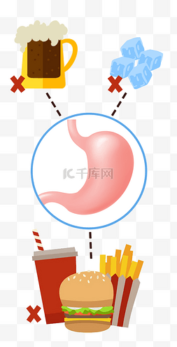 健康知识图片_医学知识扁平胃部保健