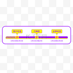 双十一促销预售进度条