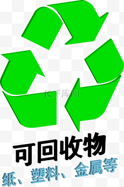 回收利用的标图片_生活小常识-垃圾分类