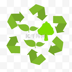 绿色植物环保图片_绿色植物环保图案