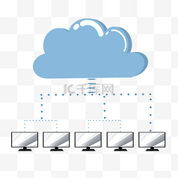 云朵动态图片_信息技术云平台动态