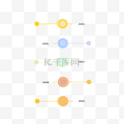 年份时间轴