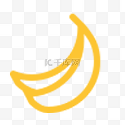 两个卡通香蕉图标