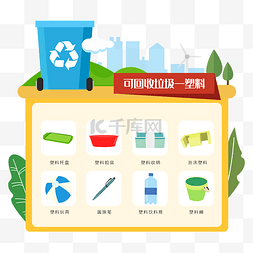 环保垃圾分类图片_可回收物塑料类矢量图