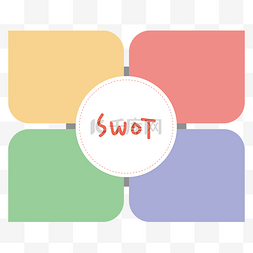 分类表格图片_swot分析法彩色ppt分类图