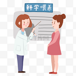 喂养图片_准妈妈孕吗科学喂养医疗插画