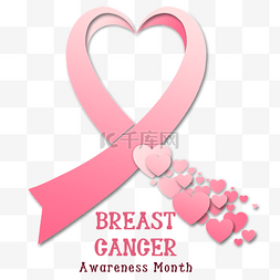 不认识识图片_乳腺癌日创意粉红丝带乳腺癌认识