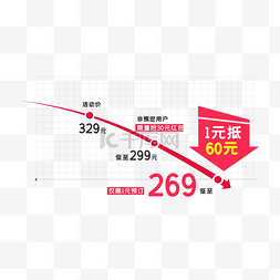 双11到手价格图片_天猫淘宝降价标签