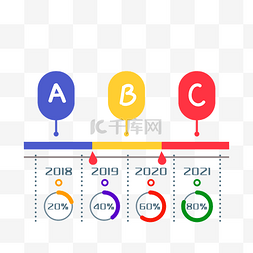 公司发展历程标签