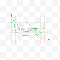 股市行情趋势图