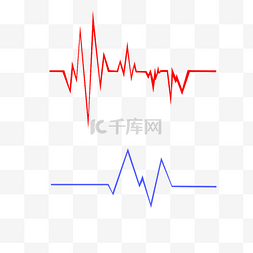 心电图心跳检测