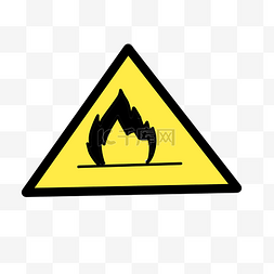 注意火灾图片_三角形立体警示牌插图