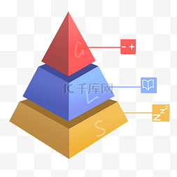 金字塔图表插画图片_分析图表装饰插画