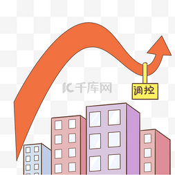 控制房价楼房建筑