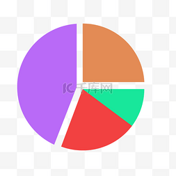 饼状图ui图片_数据分析