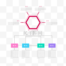 发展党员背景图片_发展历程图