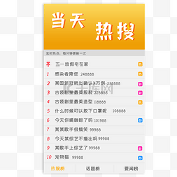 app页面元素图片_当天微博热搜