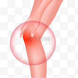 膝盖红肿图片_风湿腿疼红肿