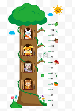 身高高标尺图片_大树测量身高