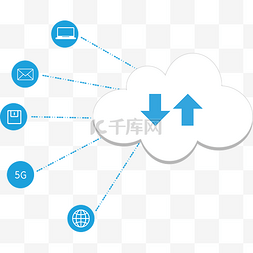 云计算科技图片_人工智能云计算