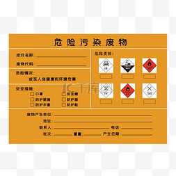 矢量标签合集图片_矢量危险源标签贴纸