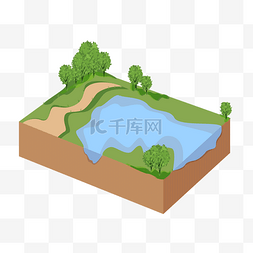 地形图简图图片_湿地模型