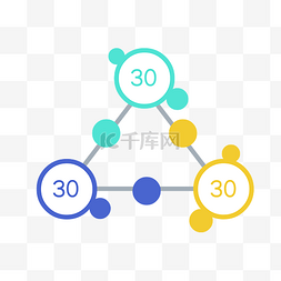 矢量比例图图片_矢量数据图