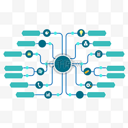 思维树状图图片_思维分布图